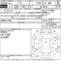Toyota MARK X лот № 30440 оценка RA  с аукциона в Японии 11