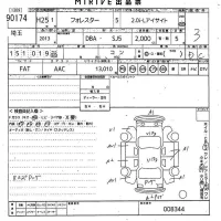 Subaru FORESTER лот № 90174 оценка 3  с аукциона в Японии 10