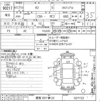 Subaru R2 лот № 90217 оценка 3.5  с аукциона в Японии 10