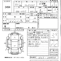 Nissan CLIPPER TRUCK лот № 3494 оценка 3.5  с аукциона в Японии 5
