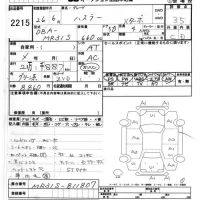 Suzuki HUSTLER лот № 2215 оценка 3.5  с аукциона в Японии 7