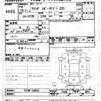Mazda ATENZA WAGON лот № 4695 оценка 3.5  с аукциона в Японии 6