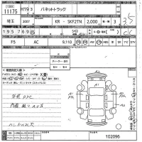 Nissan VANETTE TRUCK лот № 11175 оценка 3.5  с аукциона в Японии 11
