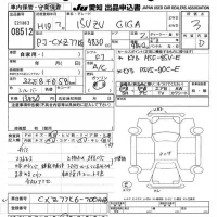 Isuzu GIGA лот № 8512 оценка 3  с аукциона в Японии 11
