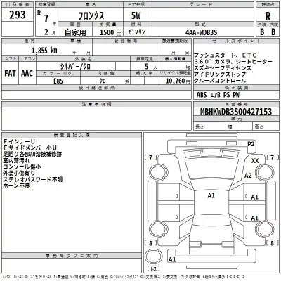 Suzuki FRONX  с аукциона в Японии