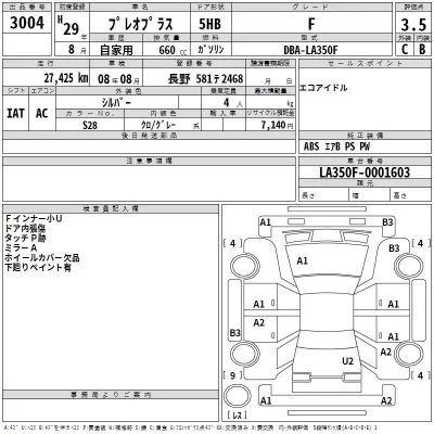 Subaru PLEO PLUS  с аукциона в Японии
