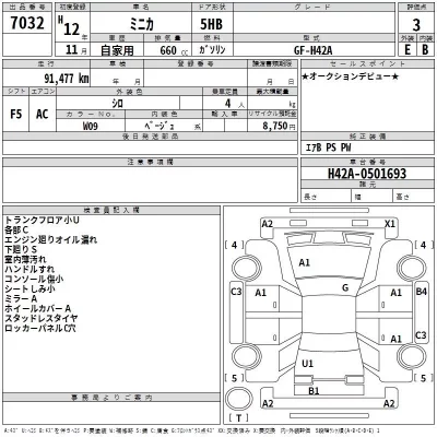 Mitsubishi MINICA  с аукциона в Японии