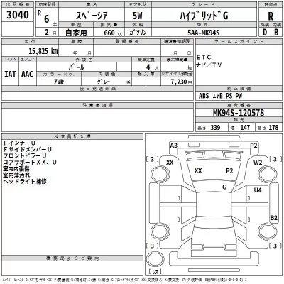 Suzuki SPACIA  с аукциона в Японии
