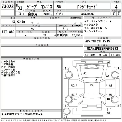 Chrysler JEEP COMPASS  с аукциона в Японии