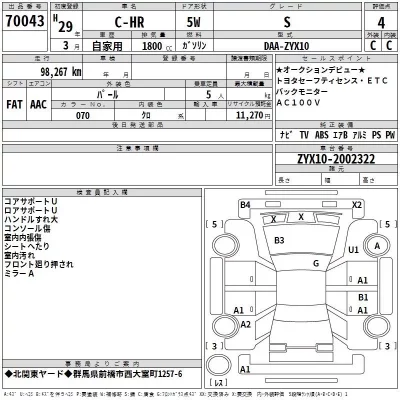 Toyota C-HR  с аукциона в Японии