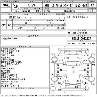 Toyota PASSO  с аукциона в Японии
