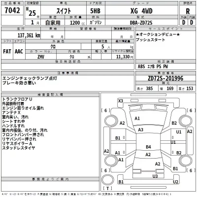 Suzuki SWIFT  с аукциона в Японии