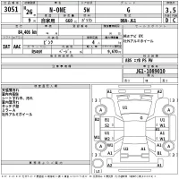 Honda N ONE лот № 3051 оценка 3.5  с аукциона в Японии 2