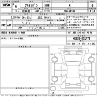 Suzuki ALTO LAPIN лот № 3050 оценка 6  с аукциона в Японии 2