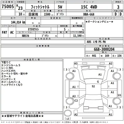 Honda FIT SHUTTLE  с аукциона в Японии