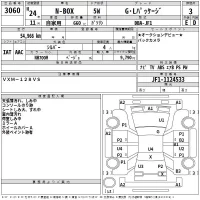 Honda N BOX лот № 3060 оценка 3  с аукциона в Японии 2