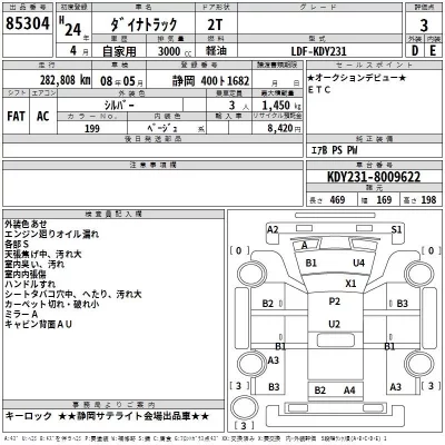 Toyota DYNA  с аукциона в Японии