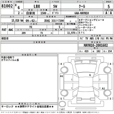 Lexus LBX  с аукциона в Японии