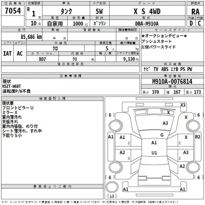 Toyota TANK  с аукциона в Японии