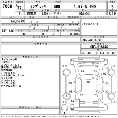 Subaru IMPREZA  с аукциона в Японии