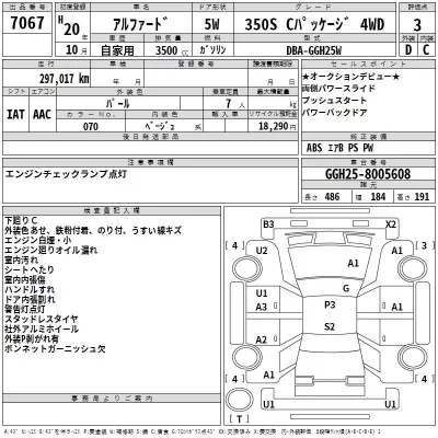 Toyota ALPHARD  с аукциона в Японии