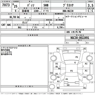 Toyota PASSO  с аукциона в Японии