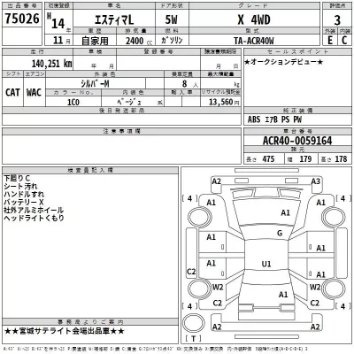 Toyota ESTIMA  с аукциона в Японии
