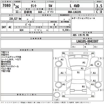 Daihatsu TANTO  с аукциона в Японии