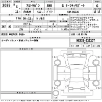 Suzuki ALTO LAPIN лот № 3089 оценка 6  с аукциона в Японии 2