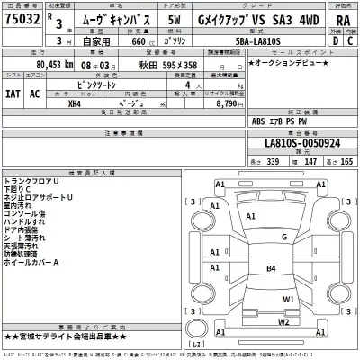 Daihatsu MOVE CANBUS  с аукциона в Японии