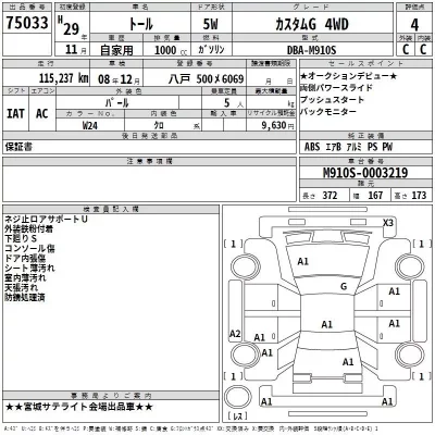 Daihatsu THOR  с аукциона в Японии