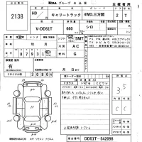 Suzuki CARRY TRUCK лот № 2138 оценка 3.5  с аукциона в Японии 5