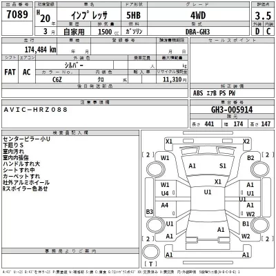 Subaru IMPREZA  с аукциона в Японии