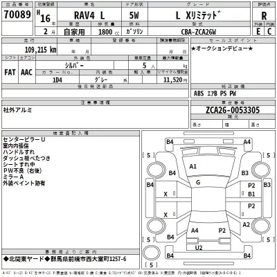 Toyota RAV4  с аукциона в Японии