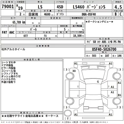 Lexus LS  с аукциона в Японии