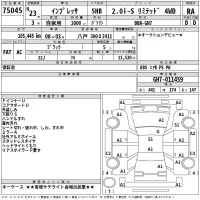 Subaru IMPREZA лот № 75045 оценка RA  с аукциона в Японии 2