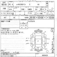 Nissan NV200 лот № 90141 оценка 3.5  с аукциона в Японии 10