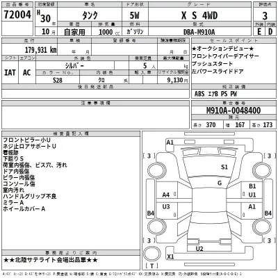 Toyota TANK  с аукциона в Японии