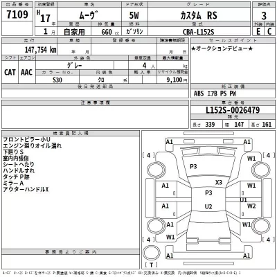 Daihatsu MOVE  с аукциона в Японии