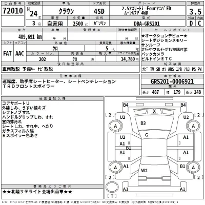 Toyota CROWN  с аукциона в Японии
