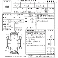 Suzuki ALTO ECO лот № 2185 оценка R  с аукциона в Японии 5