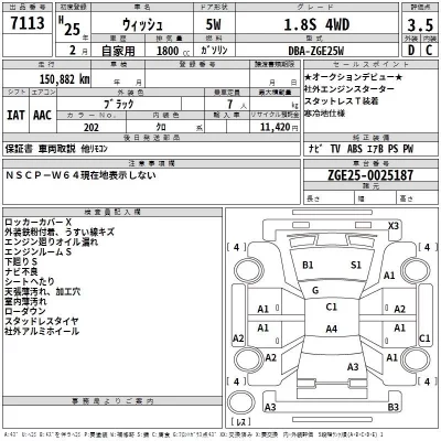 Toyota WISH  с аукциона в Японии