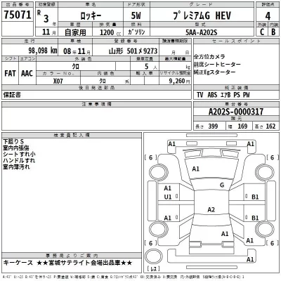Daihatsu ROCKY  с аукциона в Японии