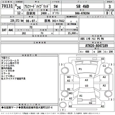 Toyota ALPHARD  с аукциона в Японии