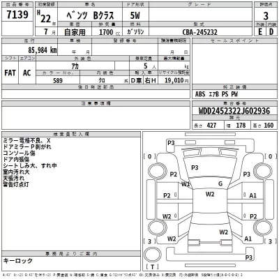 Mercedes-Benz B CLASS  с аукциона в Японии