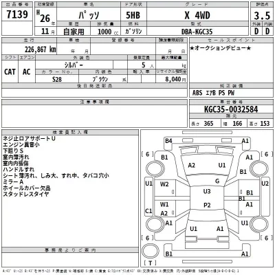 Toyota PASSO  с аукциона в Японии