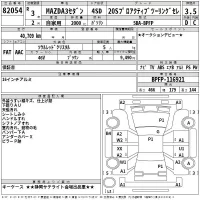 Mazda MAZDA3 лот № 82054 оценка 3.5  с аукциона в Японии 2