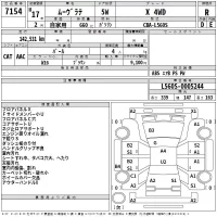 Daihatsu MOVE LATTE лот № 7154 оценка R  с аукциона в Японии 2