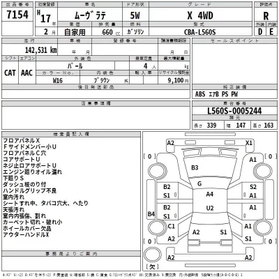 Daihatsu MOVE LATTE  с аукциона в Японии