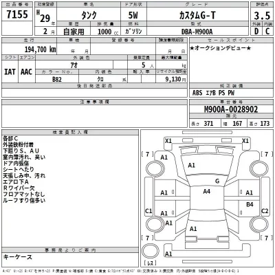 Toyota TANK  с аукциона в Японии